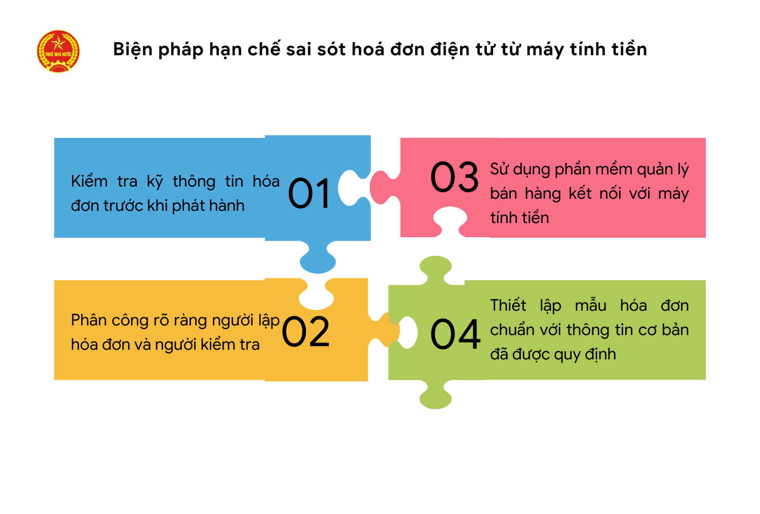 Cách xử lý sai sót hóa đơn điện tử từ máy tính tiền