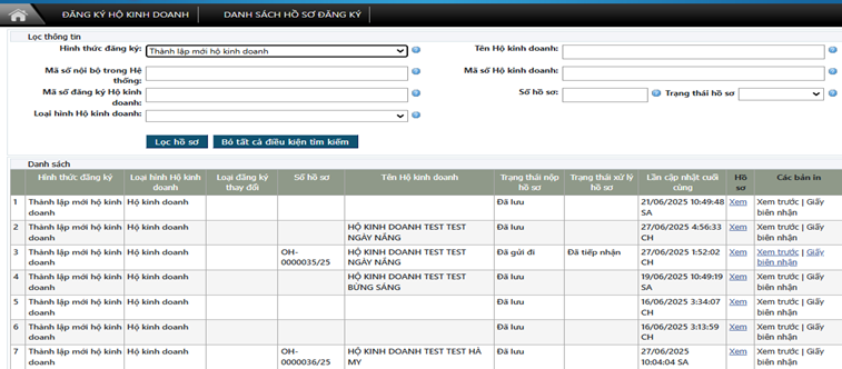 Hướng dẫn thành lập hộ kinh doanh online