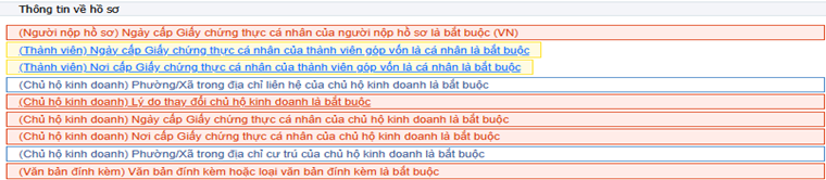 Hướng dẫn thành lập hộ kinh doanh online