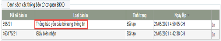 Hướng dẫn thành lập hộ kinh doanh online