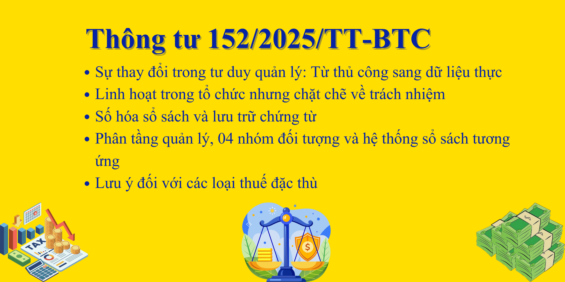Phân tích thông tư 152/2025/TT-BTC