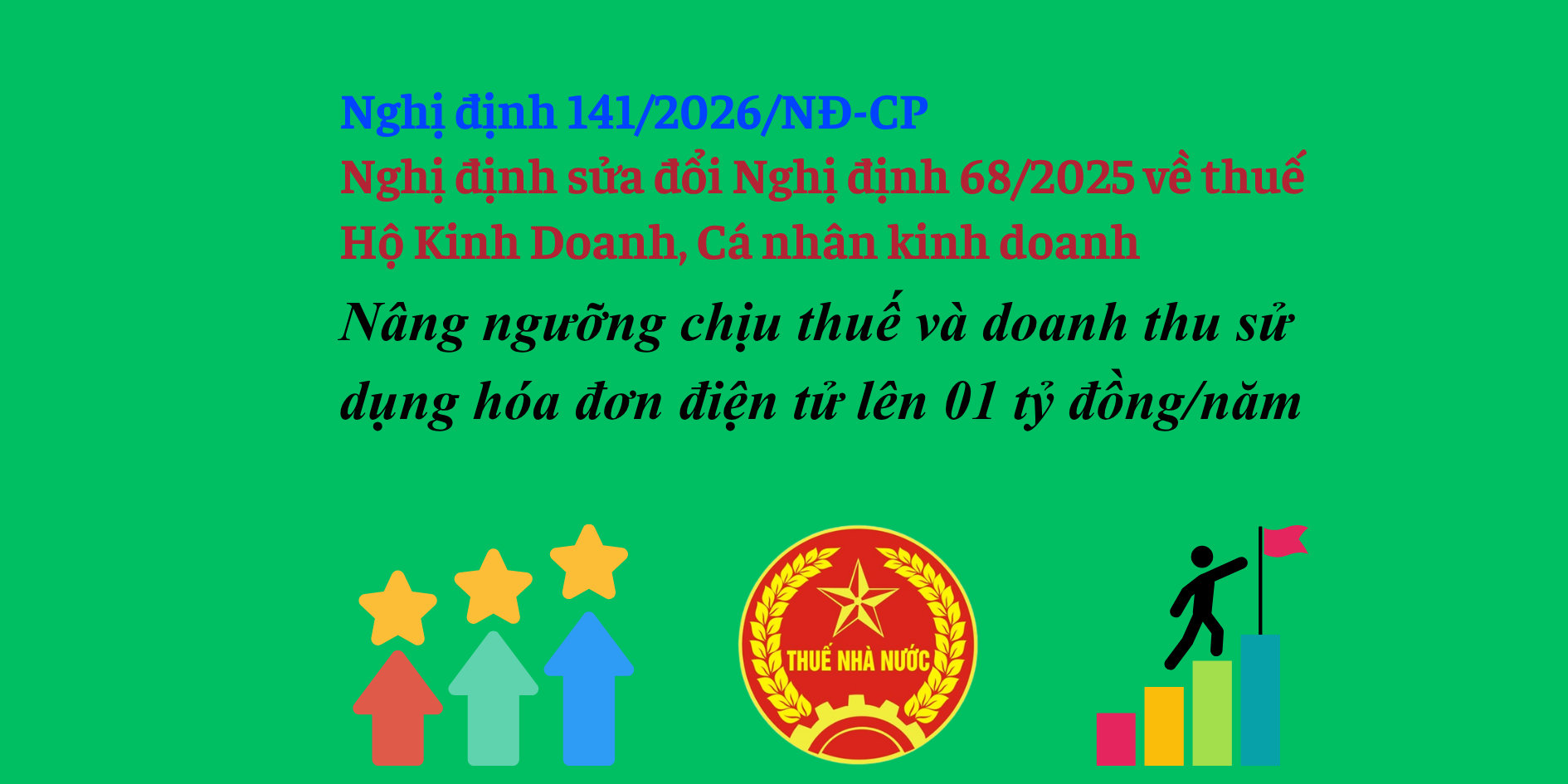 Nâng ngưỡng chịu thuế và doanh thu sử dụng hóa đơn điện tử lên 01 tỷ đồng/năm