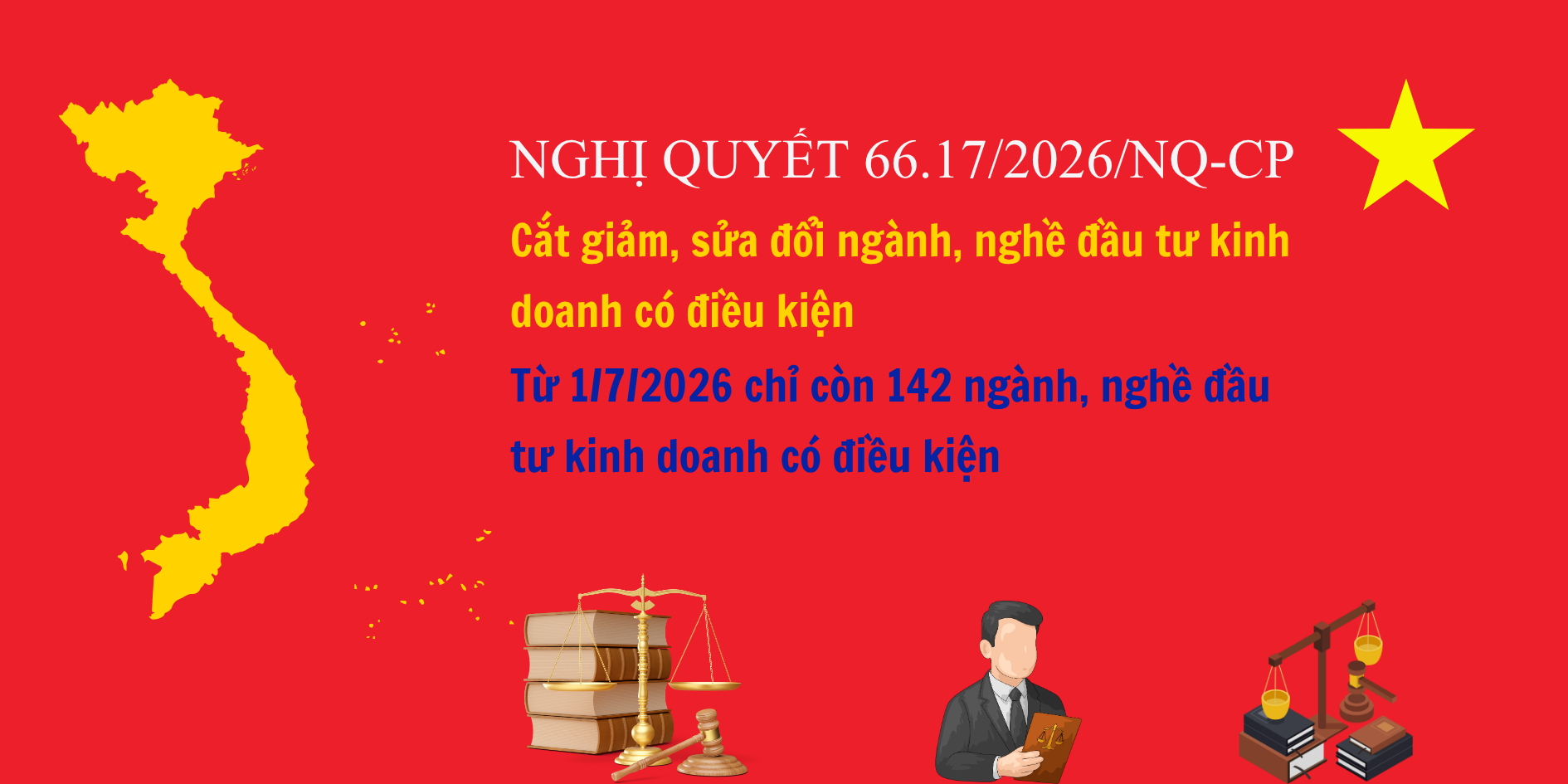 Danh Mục Ngành Nghề Kinh Doanh Có Điều Kiện 2026